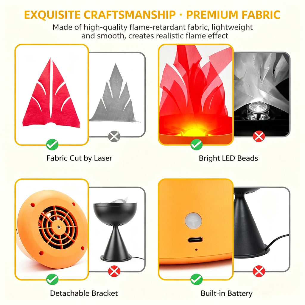 Artificial Pumpkin Flame Light, Halloween Flickering Flame, Rechargeable Hanging Flame Light for Halloween Christmas Party Festival Decoration(Orange with Red Flame)