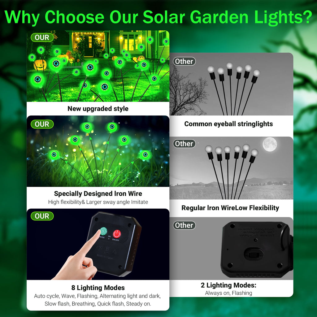 DAYBETTER Halloween Solar Outdoor Lights, 4 Pack LED Eyeball Swaying Firefly Lights, 8 Lighting Modes, Waterproof Outdoor Lights for Lawn, Party, Halloween Deco